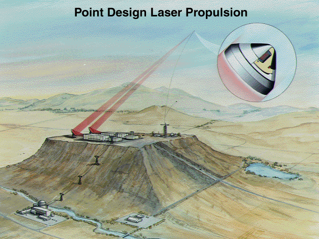 The Problems with Spacecraft Laser Propulsion: Marsbound, by Laser | by  Zachary Hesse | Medium