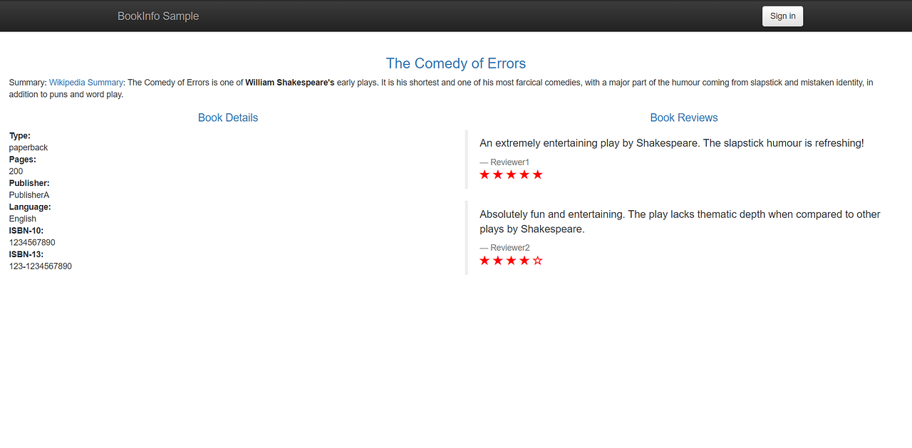 Istio Virtual Service and Destination Rules Better