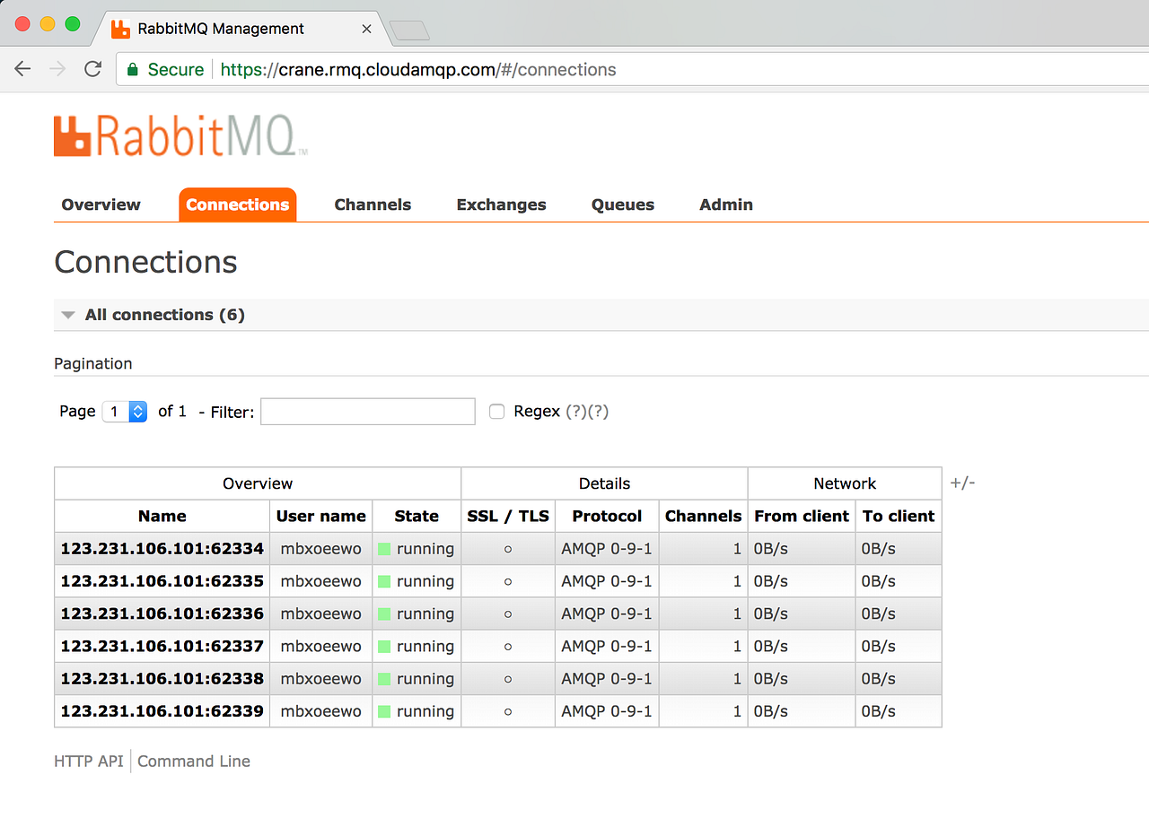 Intro — RabbitMQ Message Queue with NodeJs by Deshan Madurajith Medium