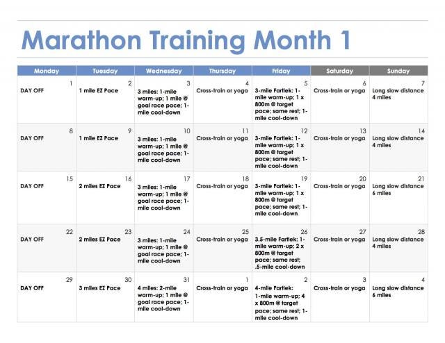 This 3-Month Marathon Training Plan Got Me to The Finish Line - Jess Barron  | Medium