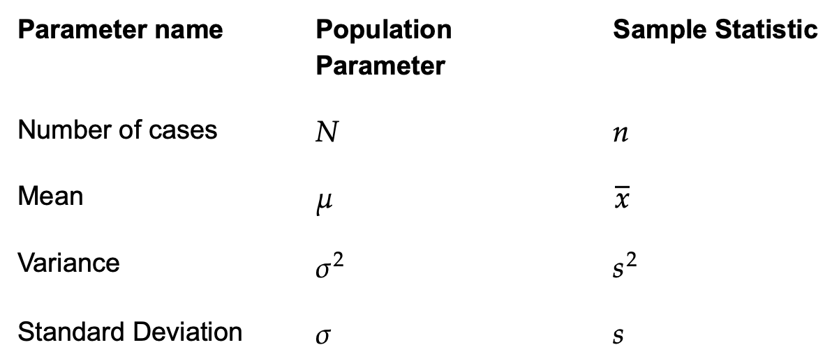 Dota hypothesis 06 picture