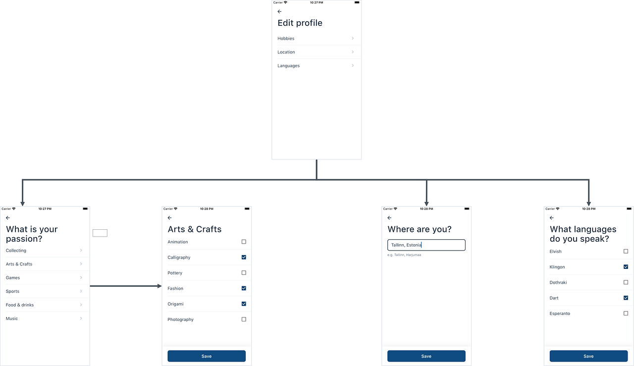 Navigation done right: a case for hierarchical routing with Flutter ...
