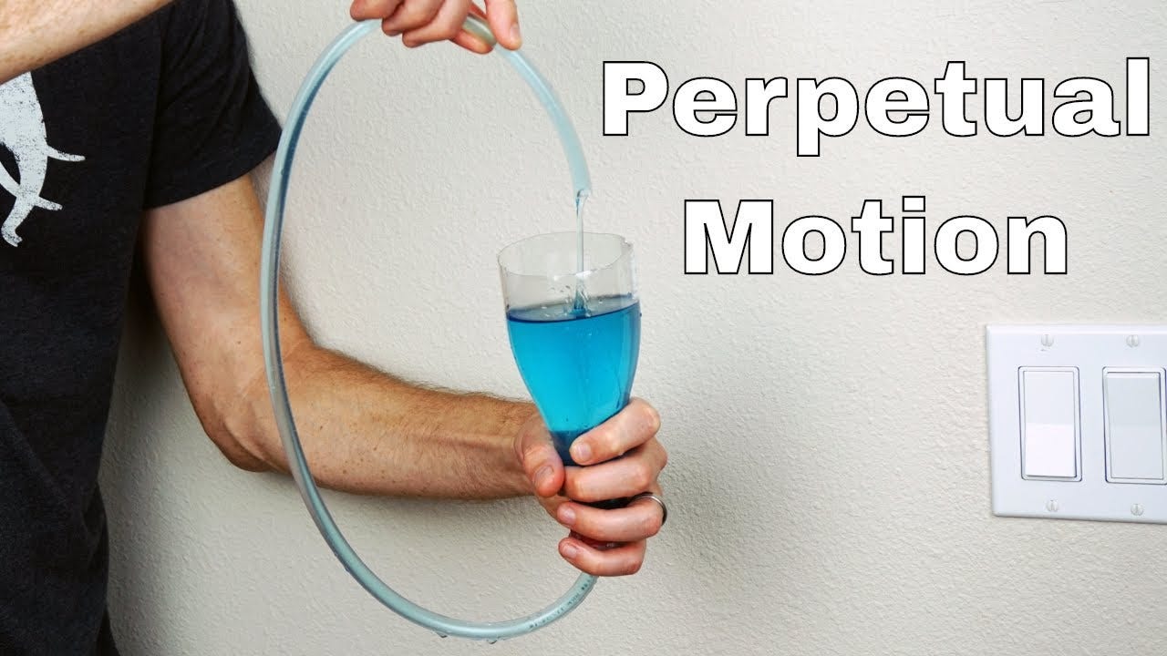 Perpetual Motion Machines Why They Don t Work By Devansh Mittal
