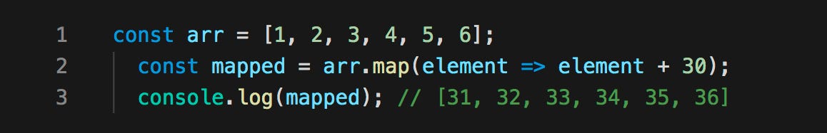A List of JavaScript Array Methods | by Mandeep Kaur | Medium