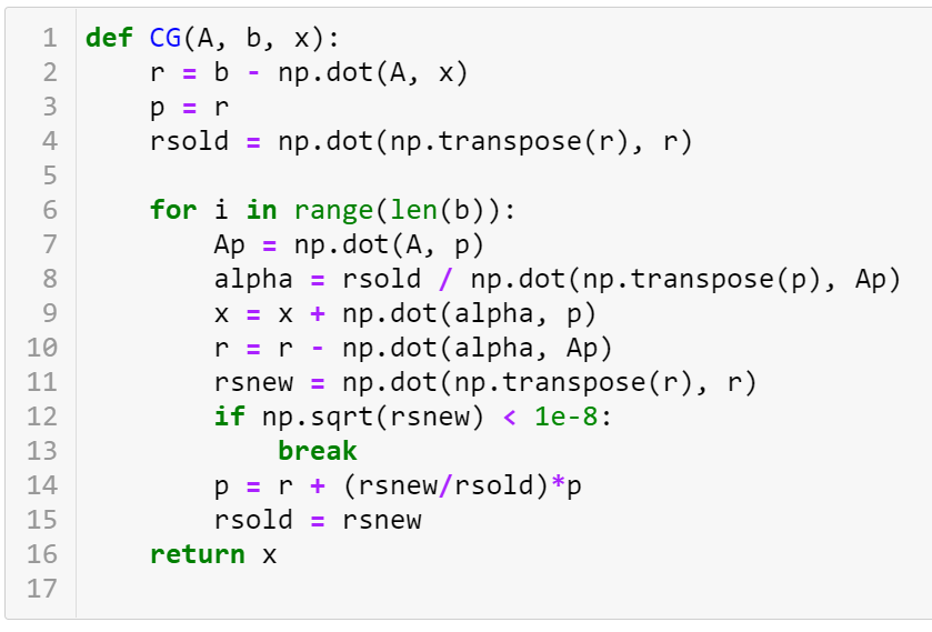 Conjugate Gradient Method and it’s Application in Energy Minimization ...