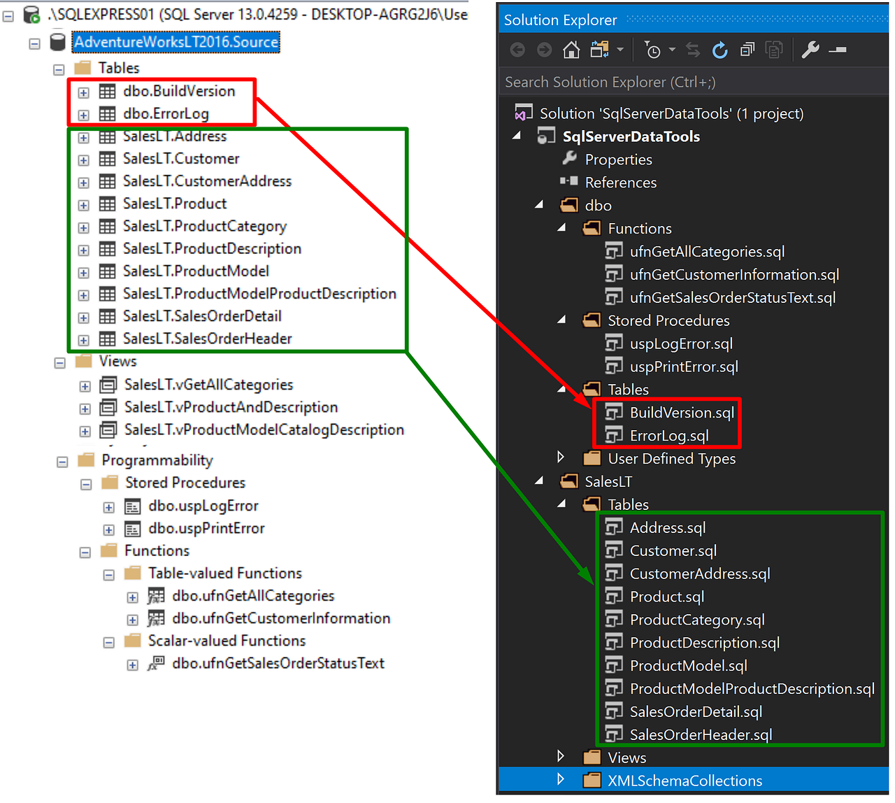 จัดเก็บ MSSQL Database ลง GitHub ด้วย Visual Studio 2017 | by Ponggun ... image.