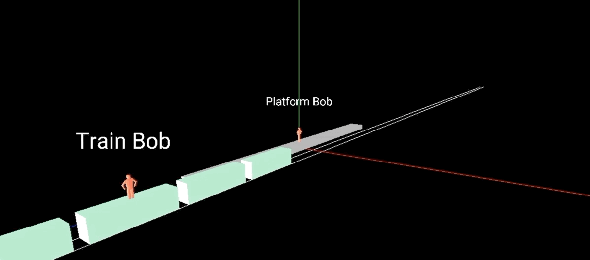 Special Relativity with ThreeJS. Understand time dilation and length