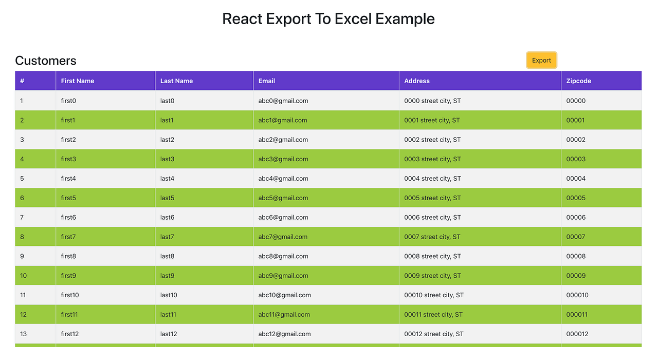 React js обложка. Export в node js. React export. React-csv. React js интерфейс.
