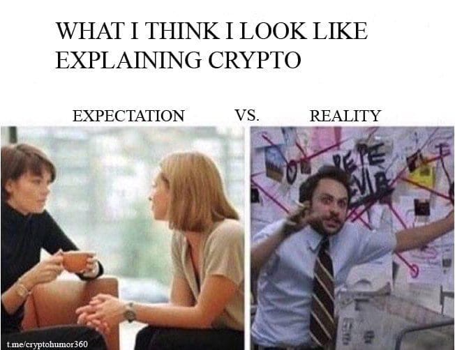 crypto remind me when it goes above