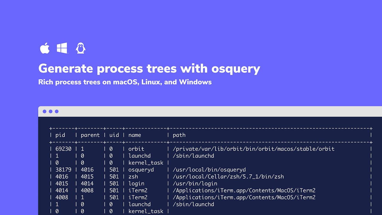osquery for windows