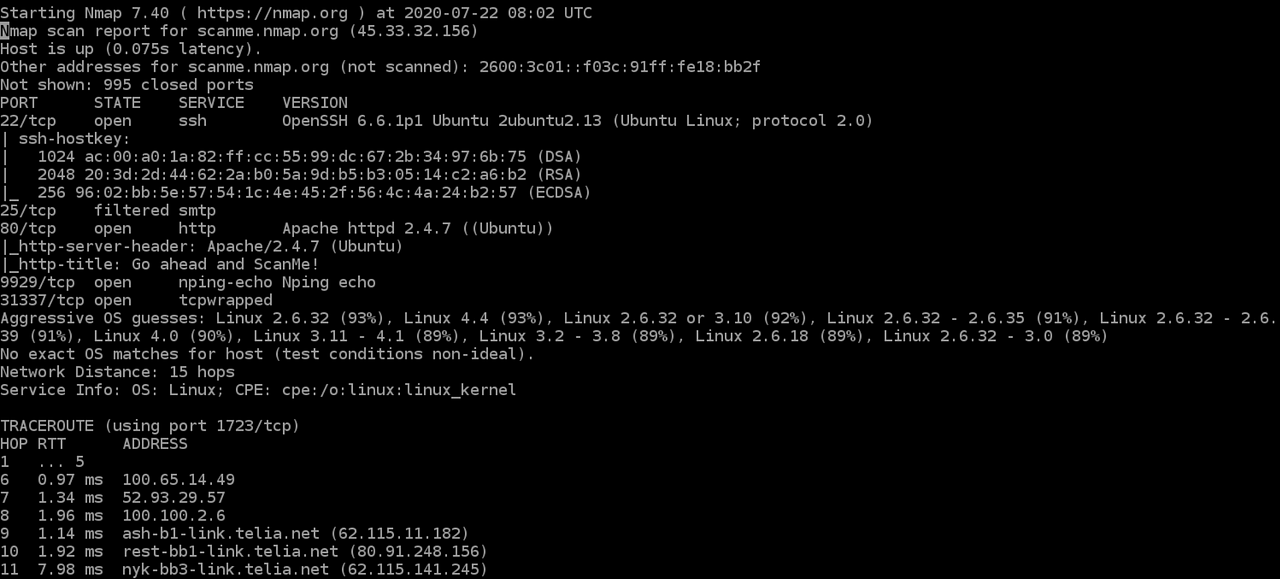 Nmap — A Guide To The Greatest Scanning Tool Of All Time  by Manish Shivanandhan  Manish 