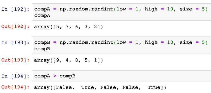 Array Oriented Programming with Python NumPy | by Semi Koen | Towards ...