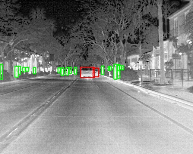 Object Detection on Thermal Images by Enes Özipek The Startup Medium