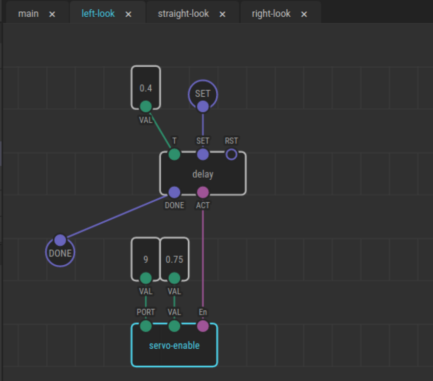 Servo Control — Part Three. This tutorial will focus on controlling ...