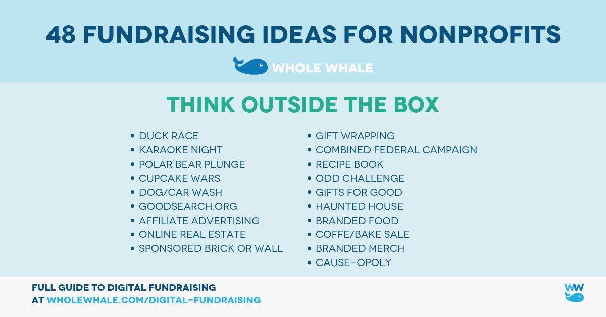 48 Simple Fundraising Ideas for Nonprofits | by George Weiner | Whole ...