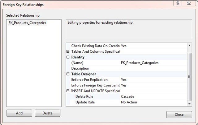 SQL Server Foreign Key Update And Delete Rules By Aram Koukia Koukia