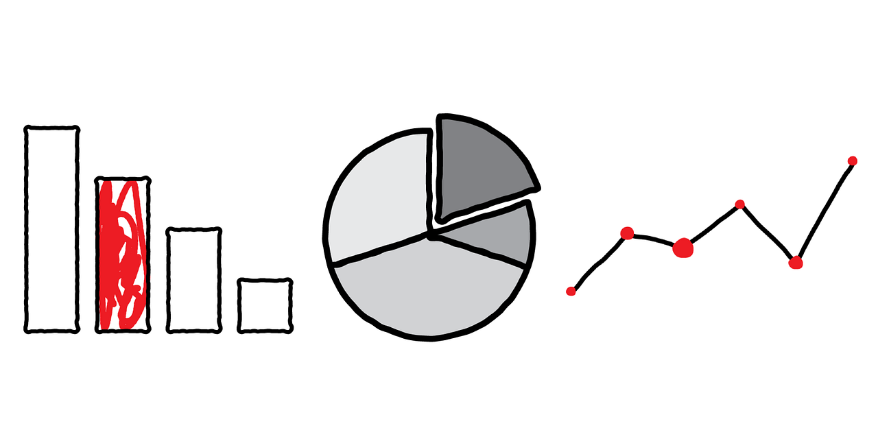 worksheets-for-pandas-dataframe-value-counts-multiple-columns