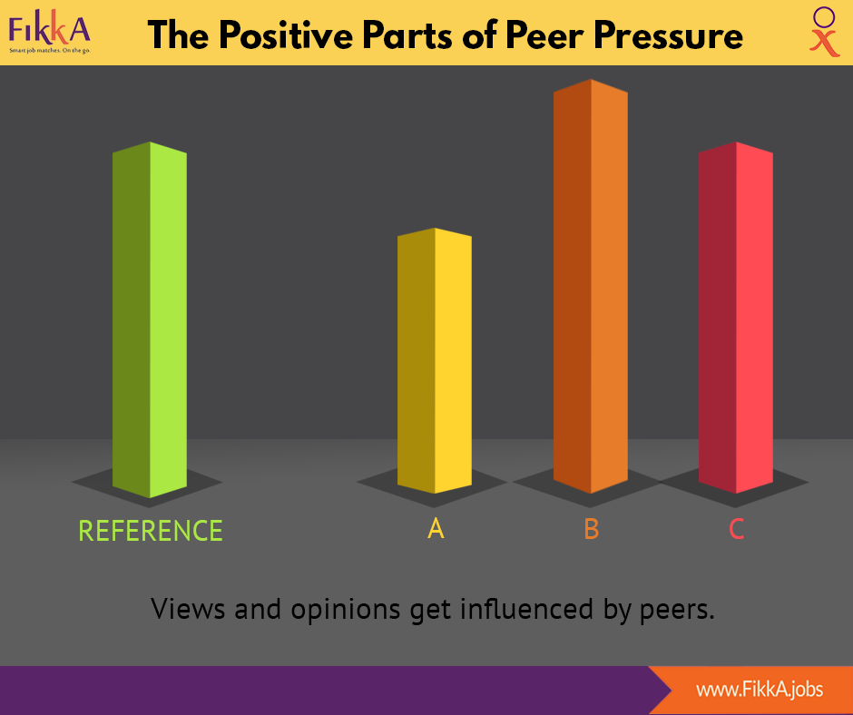 The Positive Parts of Peer Pressure | by FikkA.jobs | Medium
