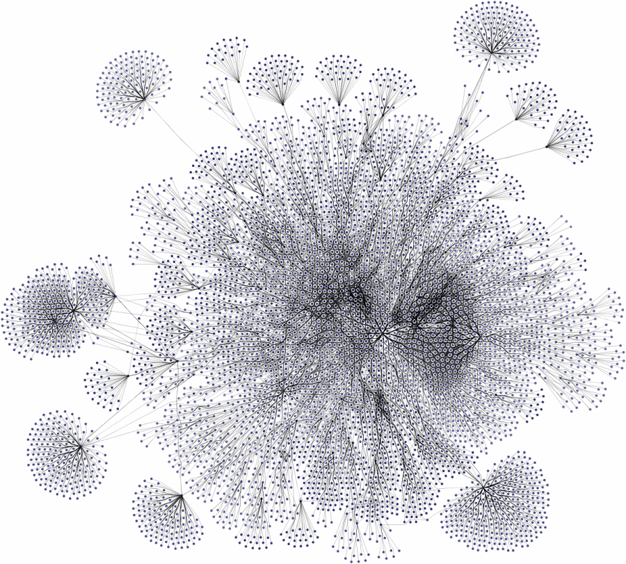 Graph embedding techniques. Embedding is a well-known technique in ...