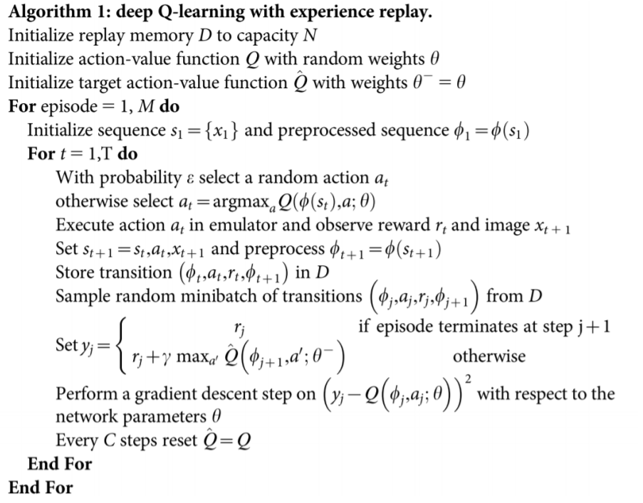 Deep Q-Network, with PyTorch. Explaining the fundamentals of… | by Chao ...