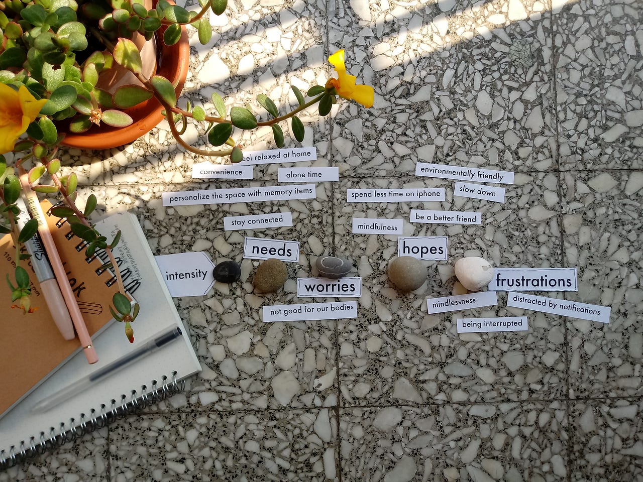 Emotional Landscape. an artifact for illustrating emotional…  by 