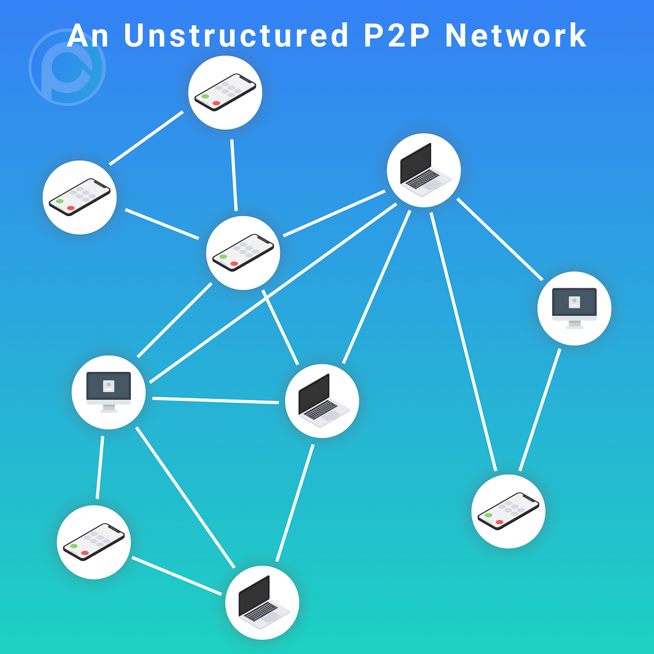 what-are-the-advantages-of-p2p-exchange-platforms