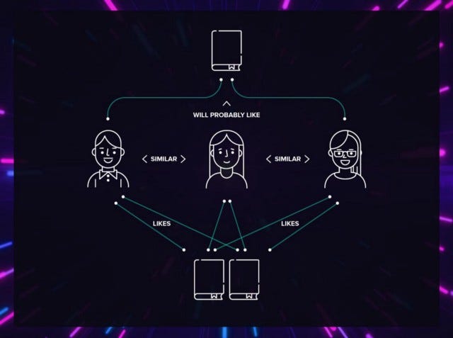 different algorithm techniques in machine learning