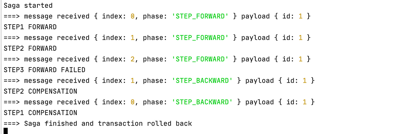 nodejs kafka nodejs kafka