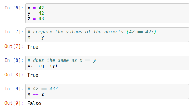Object Identities in Python. Recently, I was preparing some training ...