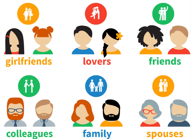 places to hookup in Fort Wayne