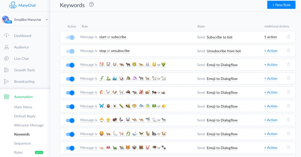 EmojiBot enables Manychat bots to instantly respond to 1500 emoji by
