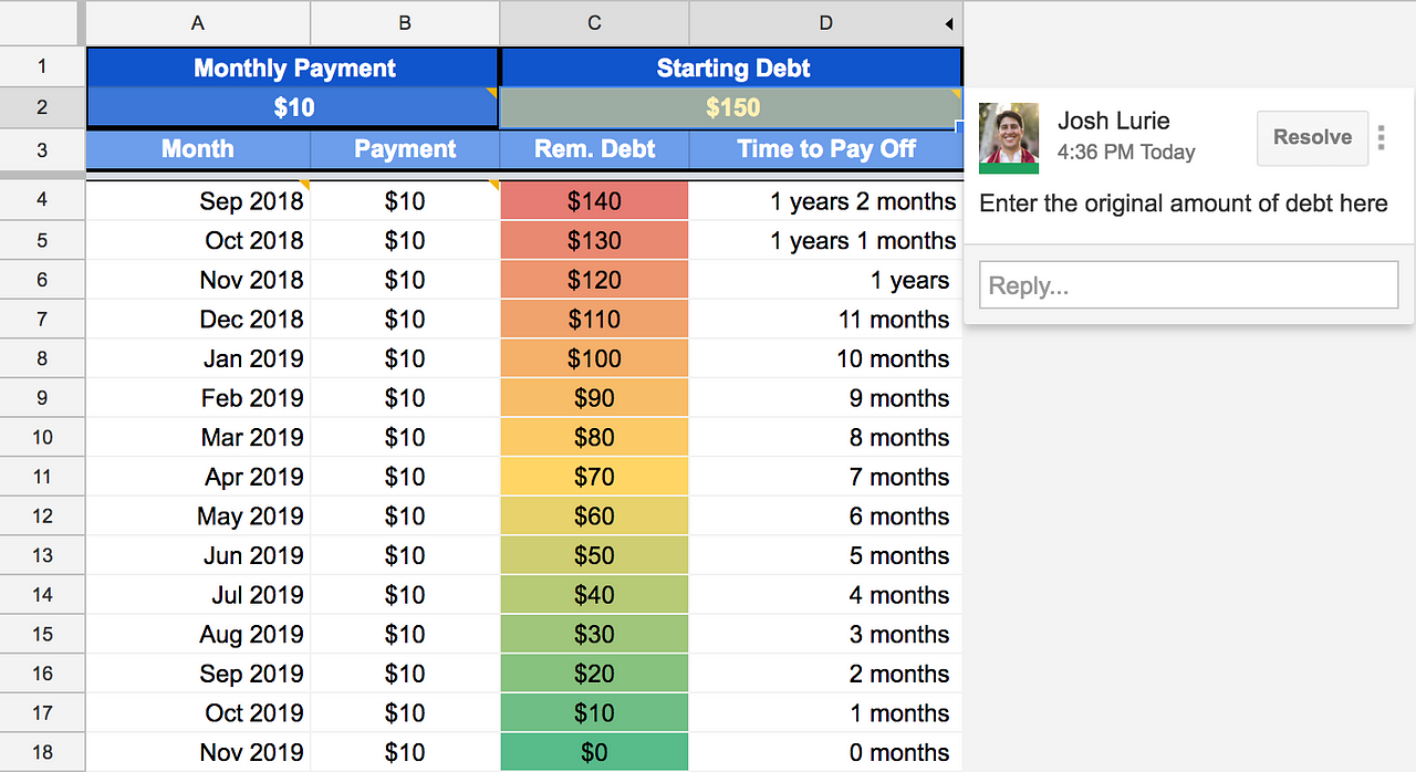 Google Sheets Debt Repayment Template by Josh Lurie Medium