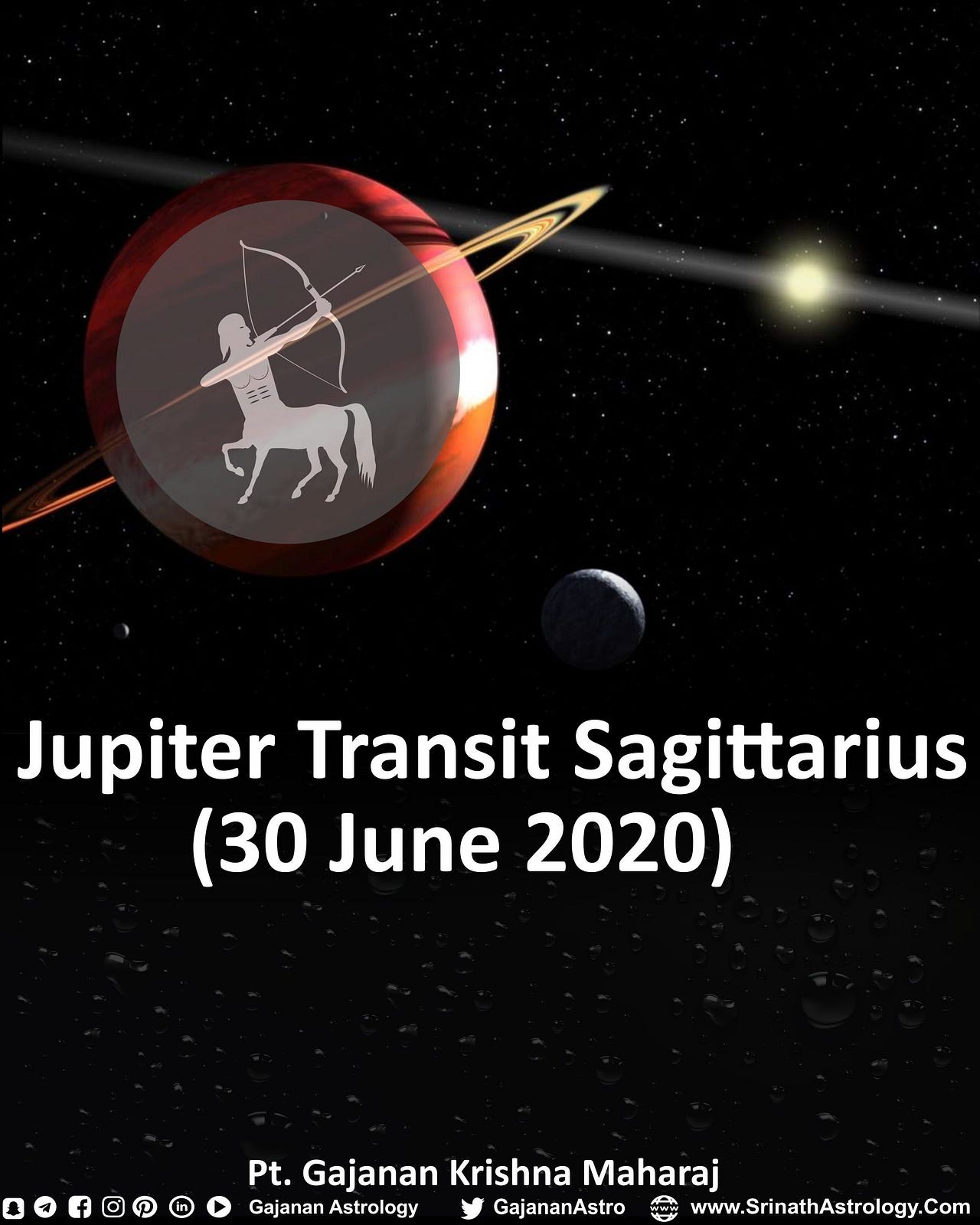 JUPITER TRANSITS SAGITTARIUS. Jupiter will return back to its own… by
