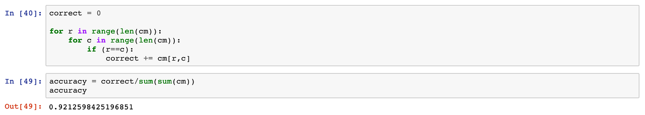 How to build an image classifier for waste sorting | by Collin Ching ...