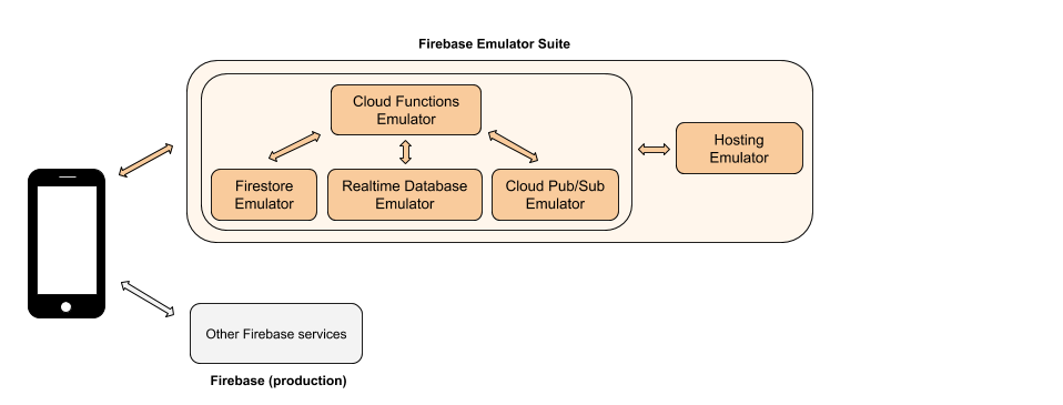 xyplorer corrupts my temp environment variable xyplorer corrupts my temp environment variable