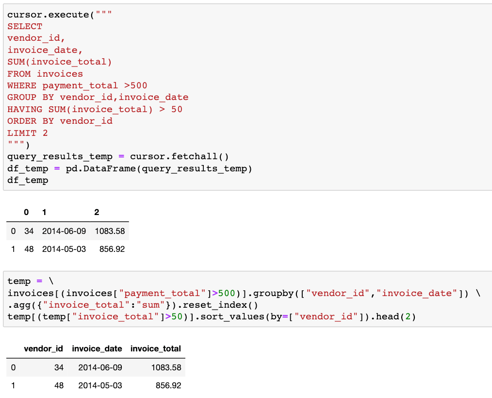 Reproducing SQL queries in Python | by Shuhan Lu | The Startup | Medium image.