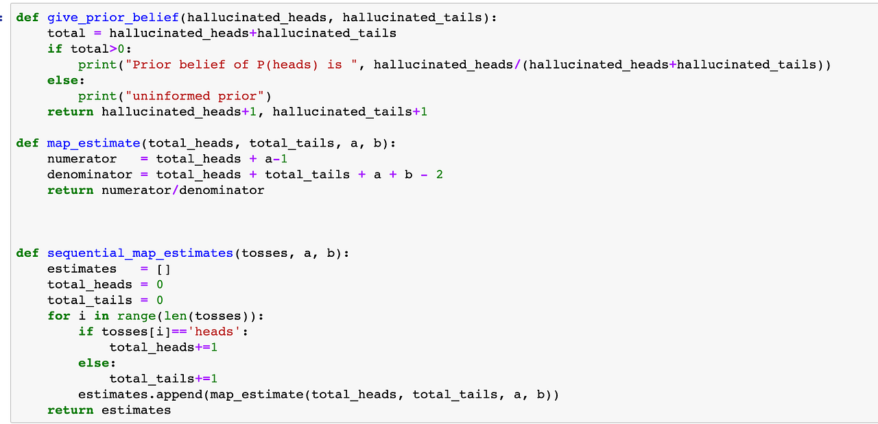 Explaining MLE and MAP machine learning principles visually for a ...