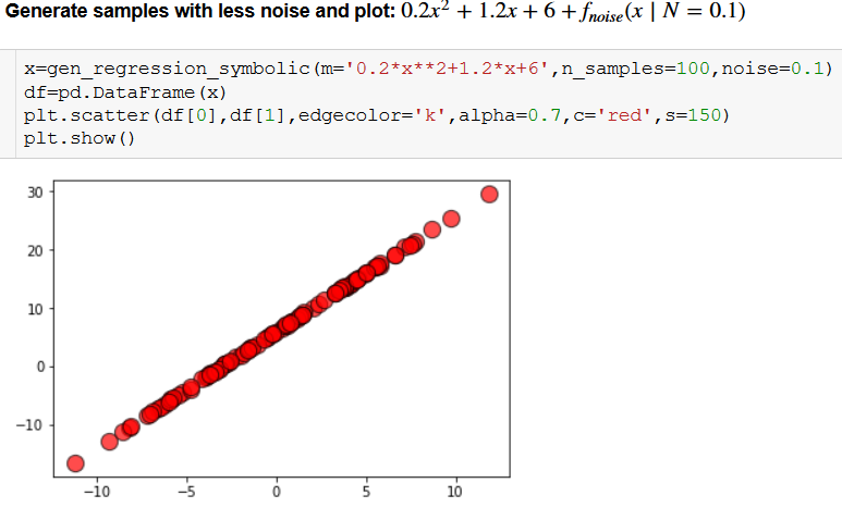 Random regression and classification problem generation with symbolic ...