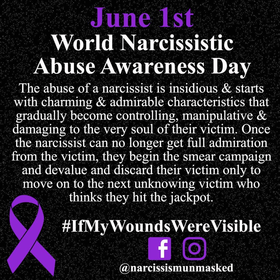World Narcissistic Abuse Awareness Day Why Is It Important? by