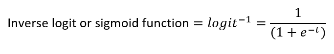 implementation-of-logistic-regression-without-using-built-in-library