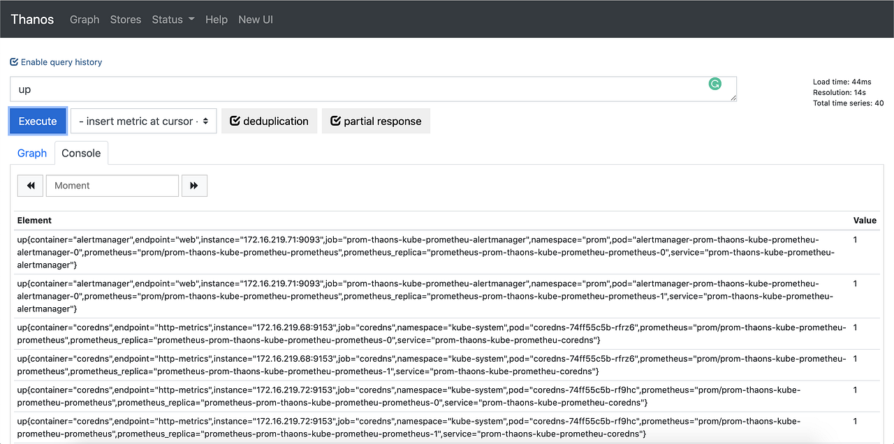 Deep Dive into Thanos-Part II. Monitoring Kubernetes Workloads with ...