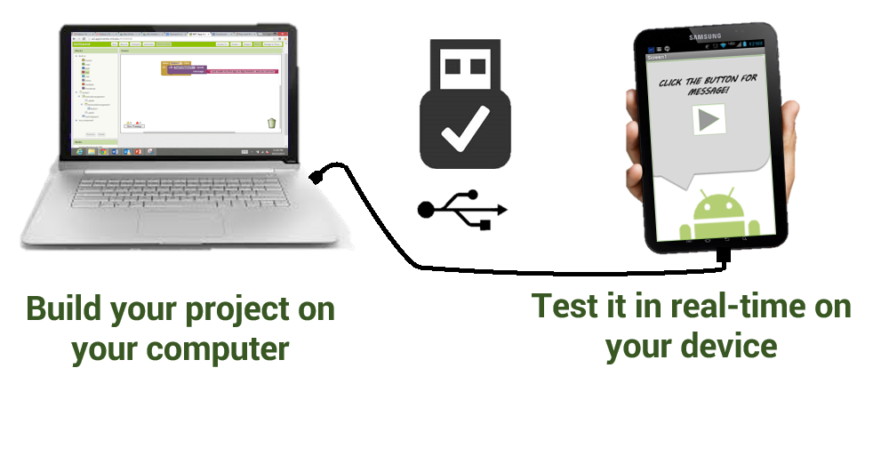 Five Drag and Drop Programming Languages to learn coding | by the ...