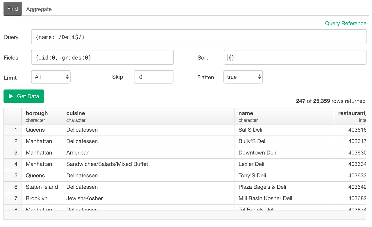 An Introduction to MongoDB Query for Beginners | by Kan Nishida | learn ...