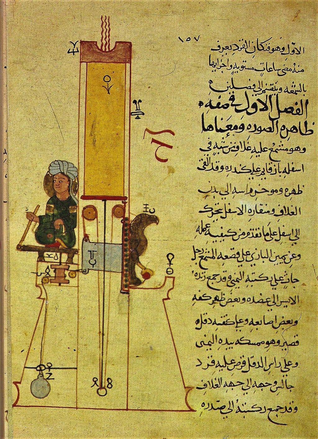 How To Make an Old Candle Clock, In Case You Need One… by Regia