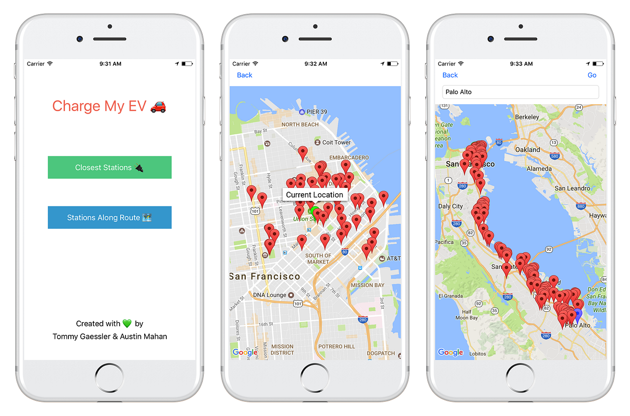 What is a capstone project picture