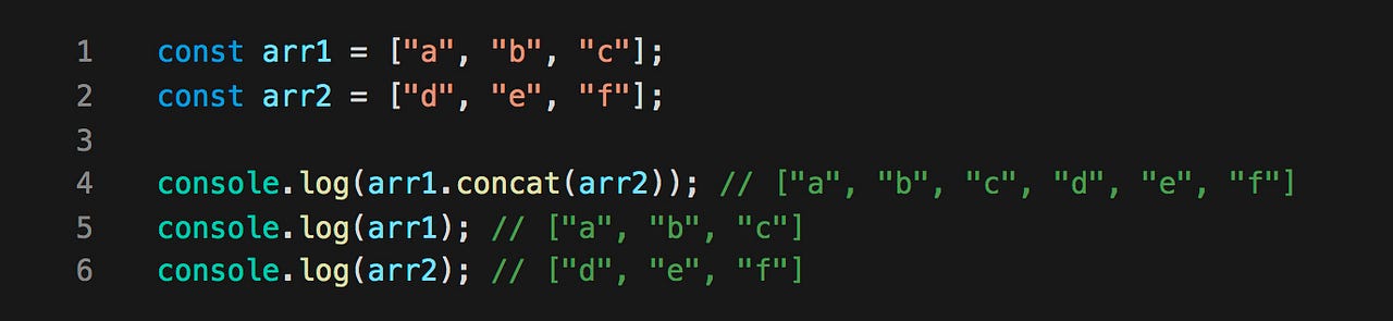 A List of JavaScript Array Methods | by Mandeep Kaur | Medium