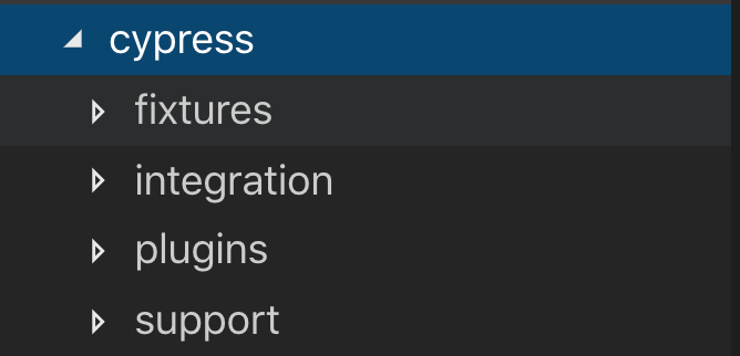 API Testing With Cypress When Selecting A Tool To Perform API By 