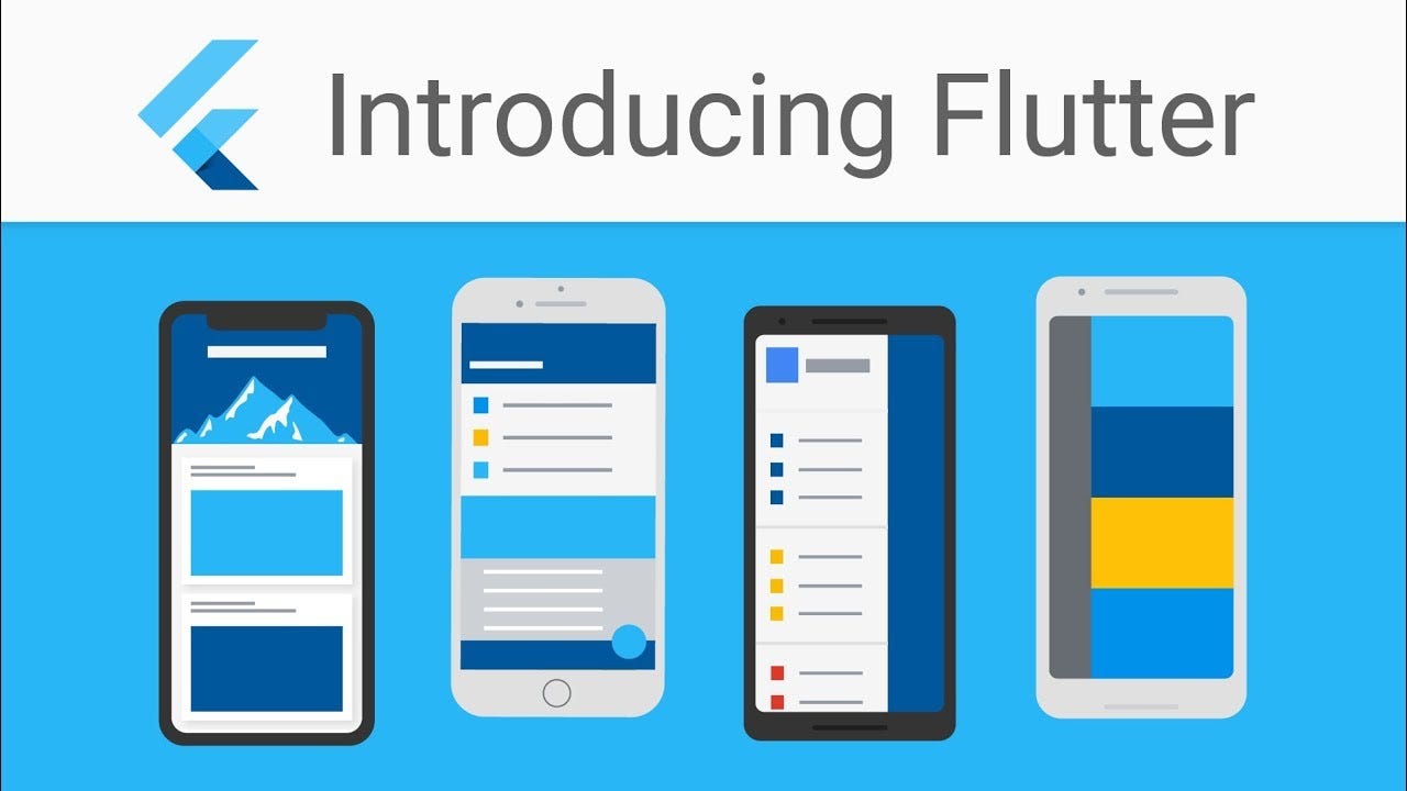 Flutter Getting The Basics Right By Yuvraj Pandey Medium