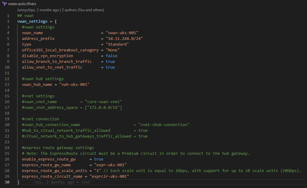 Terraform best practices — how to structure your Terraform projects