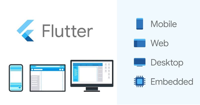 Flutter and Desktop Apps. Flutter technology has become a lot… | by ...